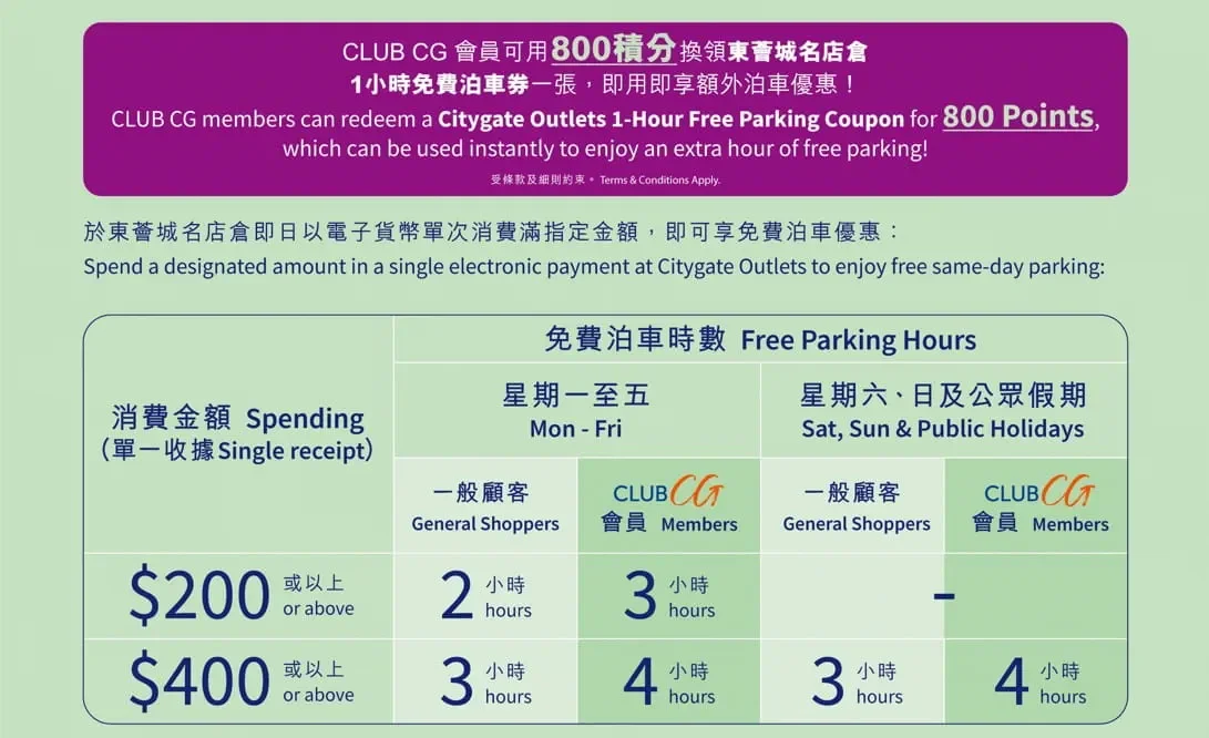 Citygate Outlets parking promotion