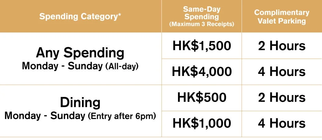 LANDMARK parking promotion