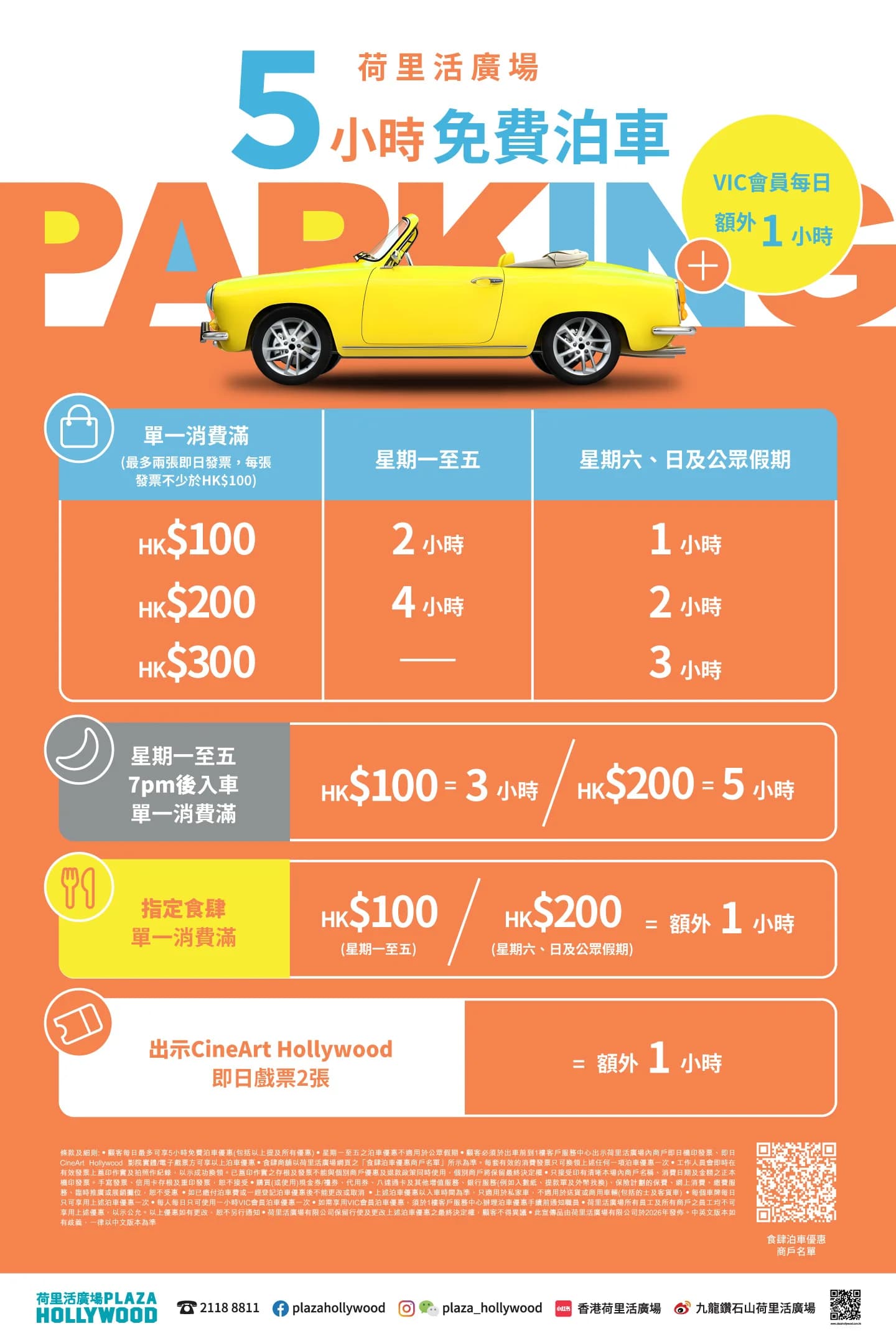 Plaza Hollywood parking promotion